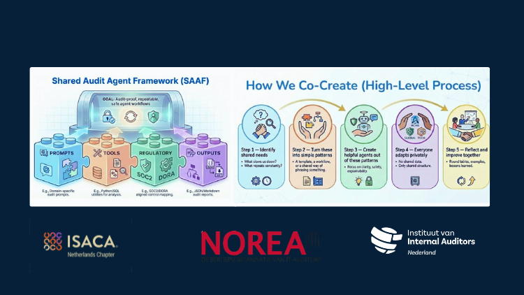 SAAF Hackathons: Building Trusted AI for Internal Audit